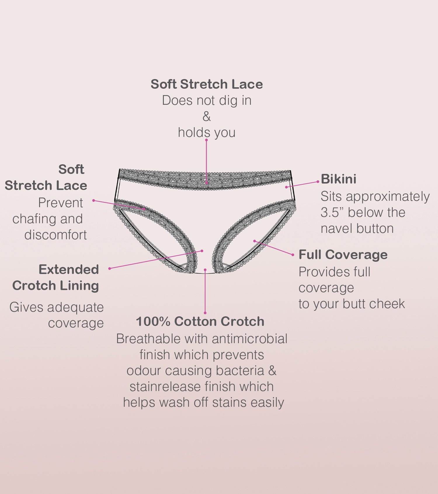 The Lacey Modal Bikini Panty | Antimicrobial And Stain Release Finish | Modal Spandex -Pack Of 2-Assorted Pack-Color and Print May Vary