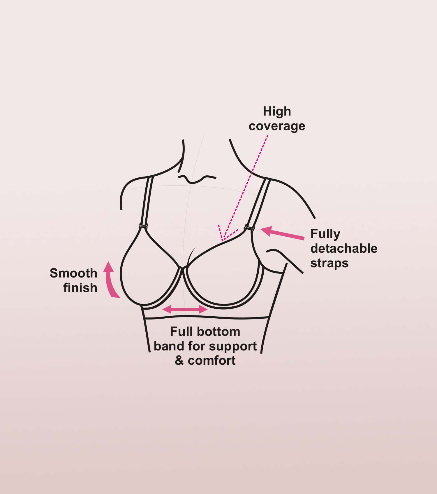 Enamor Ecolite Crush Proof Cups T-Shirt Bra | F057