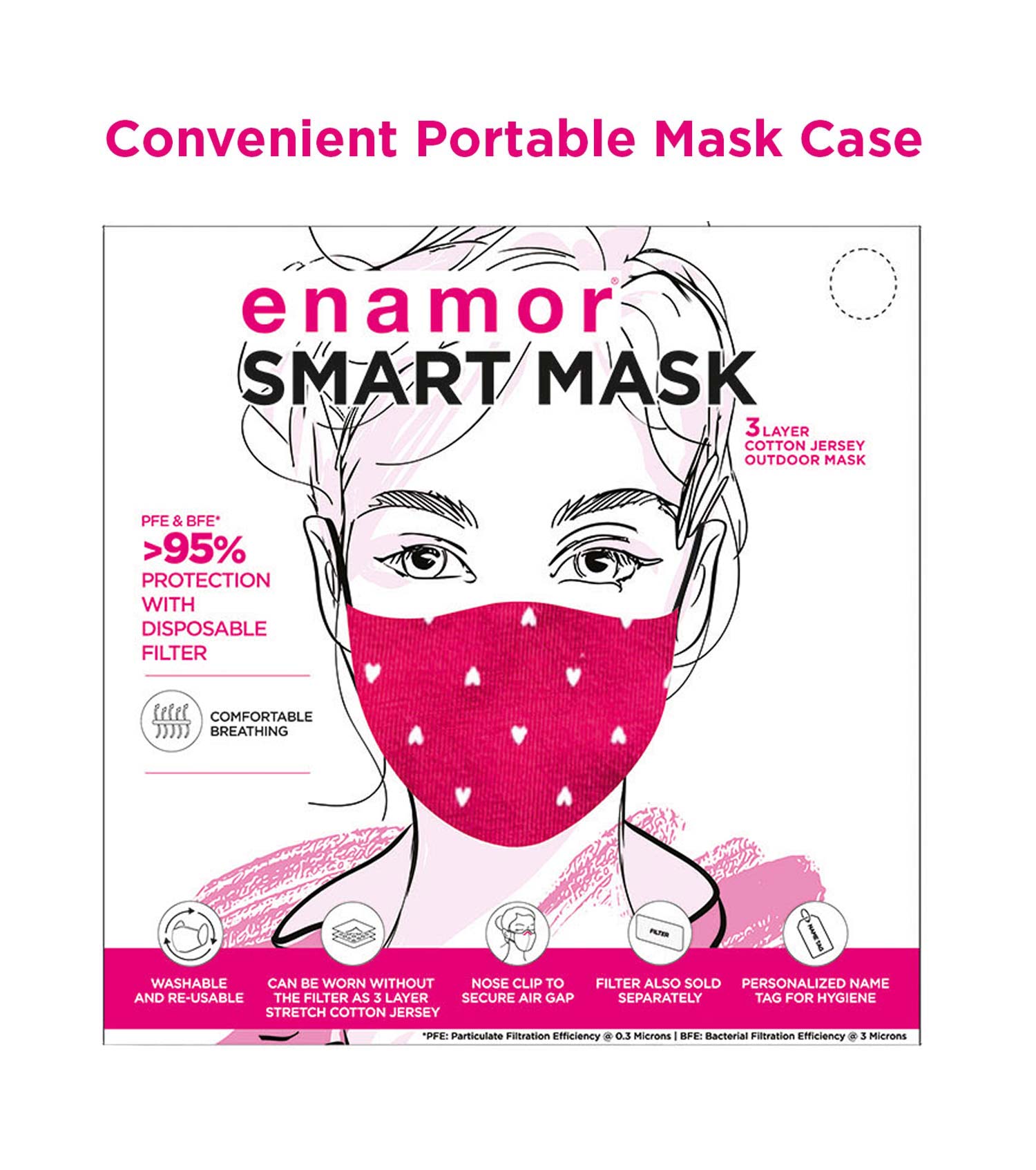 SMART MASK : 3 Layer Cotton Jersey Outdoor Mask