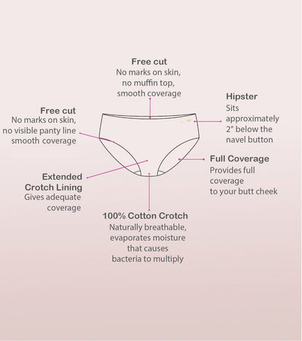 The Modern Starter Hipster Panty | Nylon Spandex -Pack Of 1