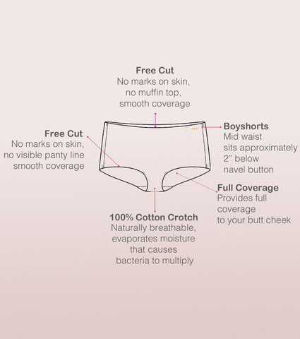 The Modern Starter Boyshorts Panty | Nylon Spandex -Pack Of 1